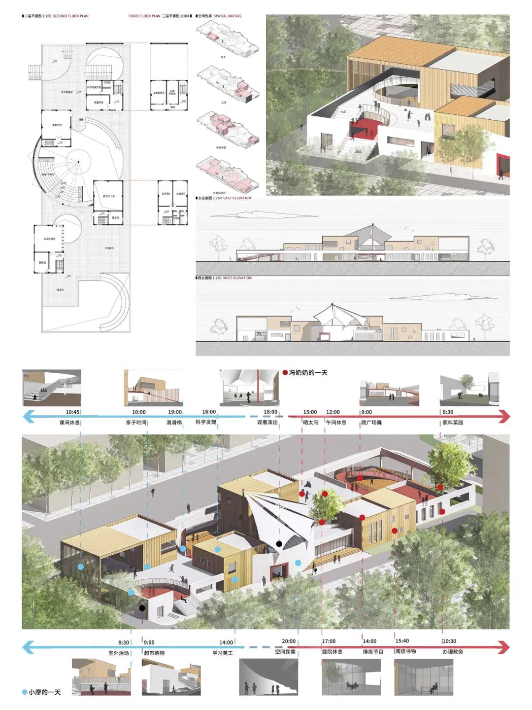 第十七届山东省大学生科技节——山东省大学生文化创意科创大赛优秀作品展示 · 作品图9
