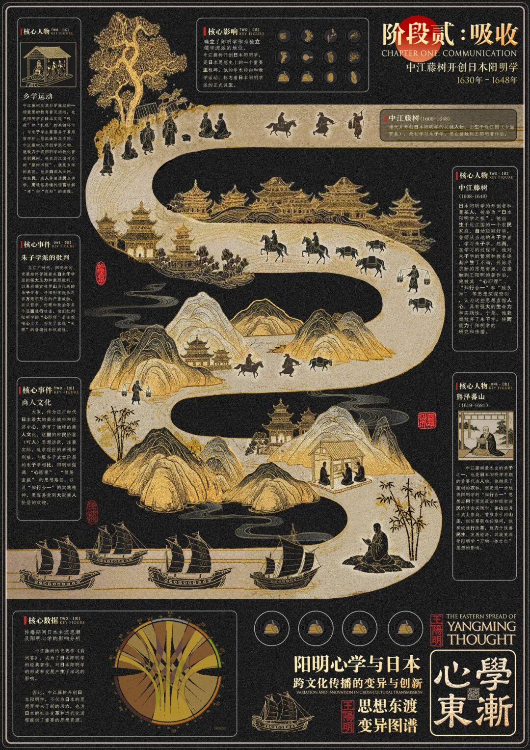 第十届米兰设计周大赛专项赛场-“阳明文创”设计大赛优秀作品赏析(第1辑) · 作品图31