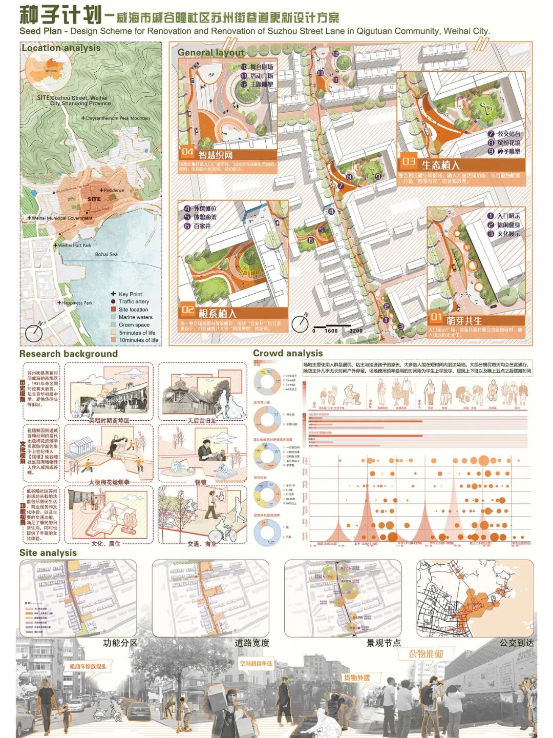 第十七届山东省大学生科技节——山东省大学生文化创意科创大赛优秀作品展示 · 作品图10