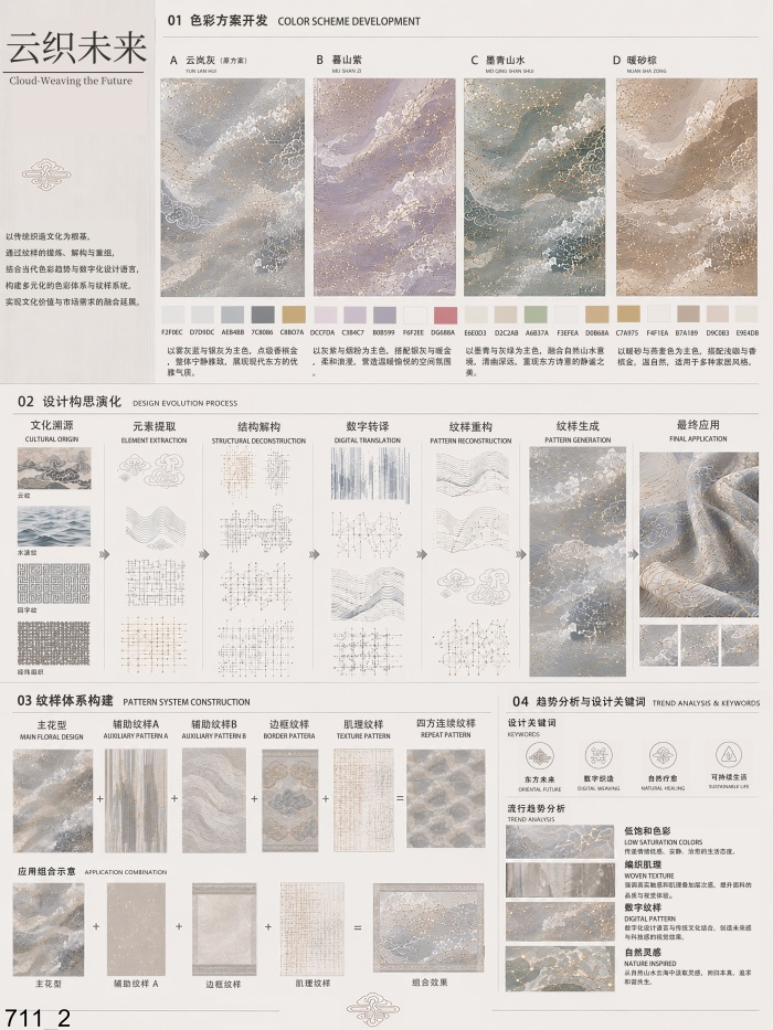 海宁家纺杯·2026家用纺织品创意设计大赛获奖作品公示 · 作品图28