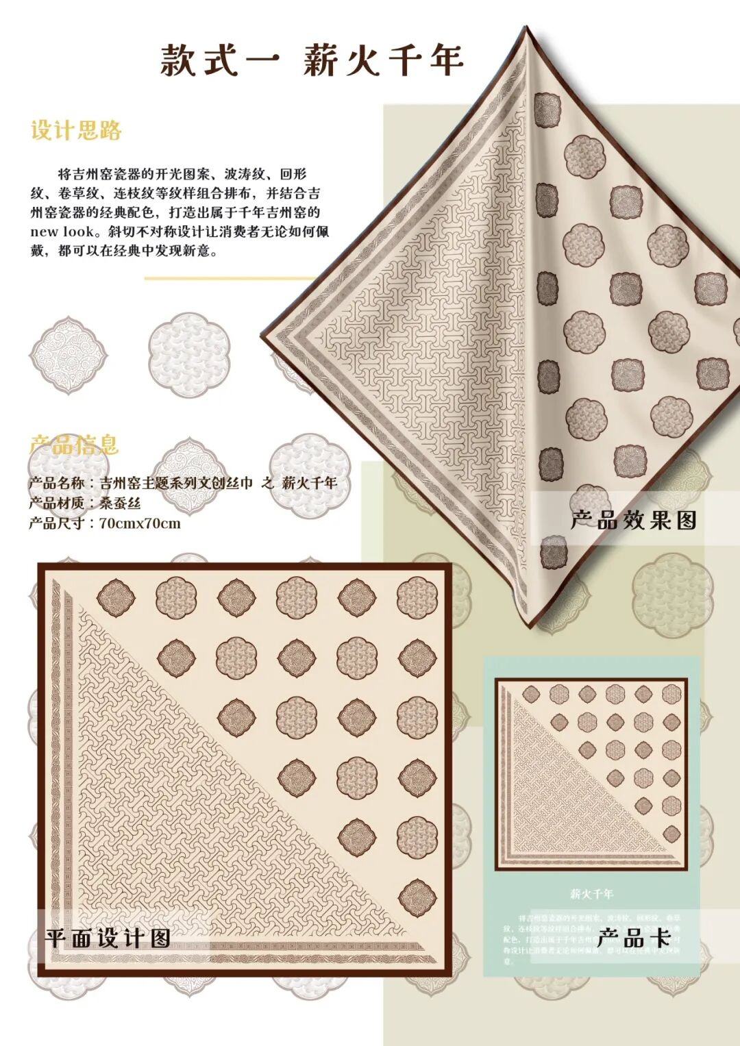 “窑火千年 创想新生”吉州窑文创设计大赛获奖名单及获奖作品 · 作品图12