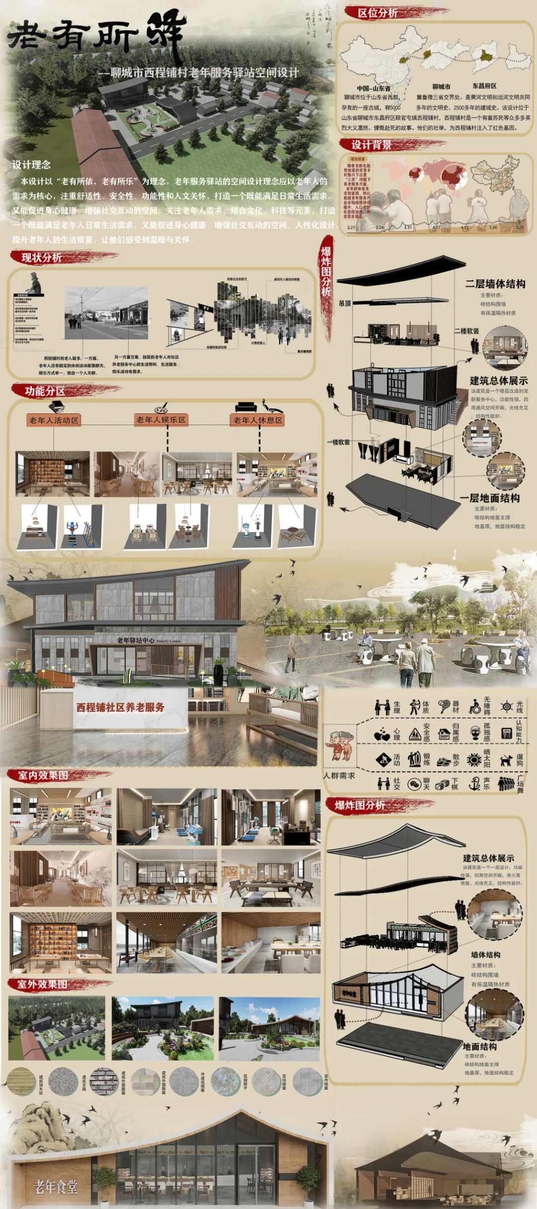 第十七届山东省大学生科技节——山东省大学生文化创意科创大赛优秀作品展示 · 作品图36