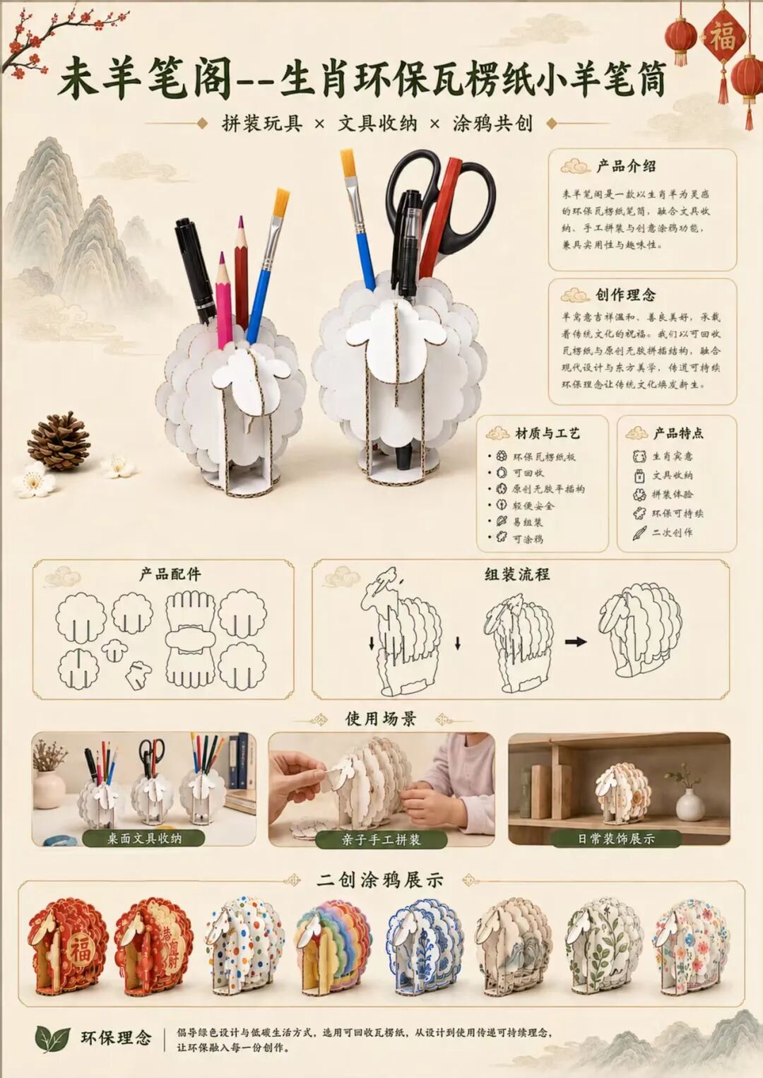 2027全球吉庆生肖设计大赛(丁未羊年)优秀文创产品单元获奖作品 · 作品图12