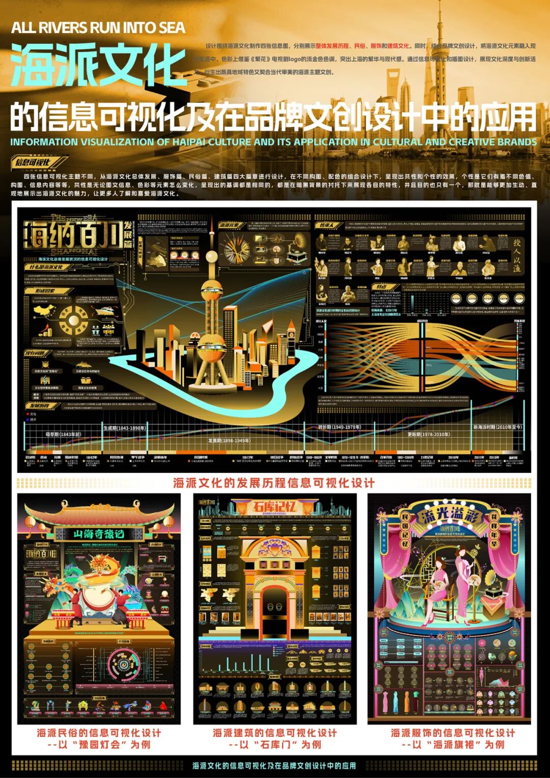 第九届米兰设计周大赛非命题赛场-视觉传达赛道优秀设计作品赏析(第8辑) · 作品图20