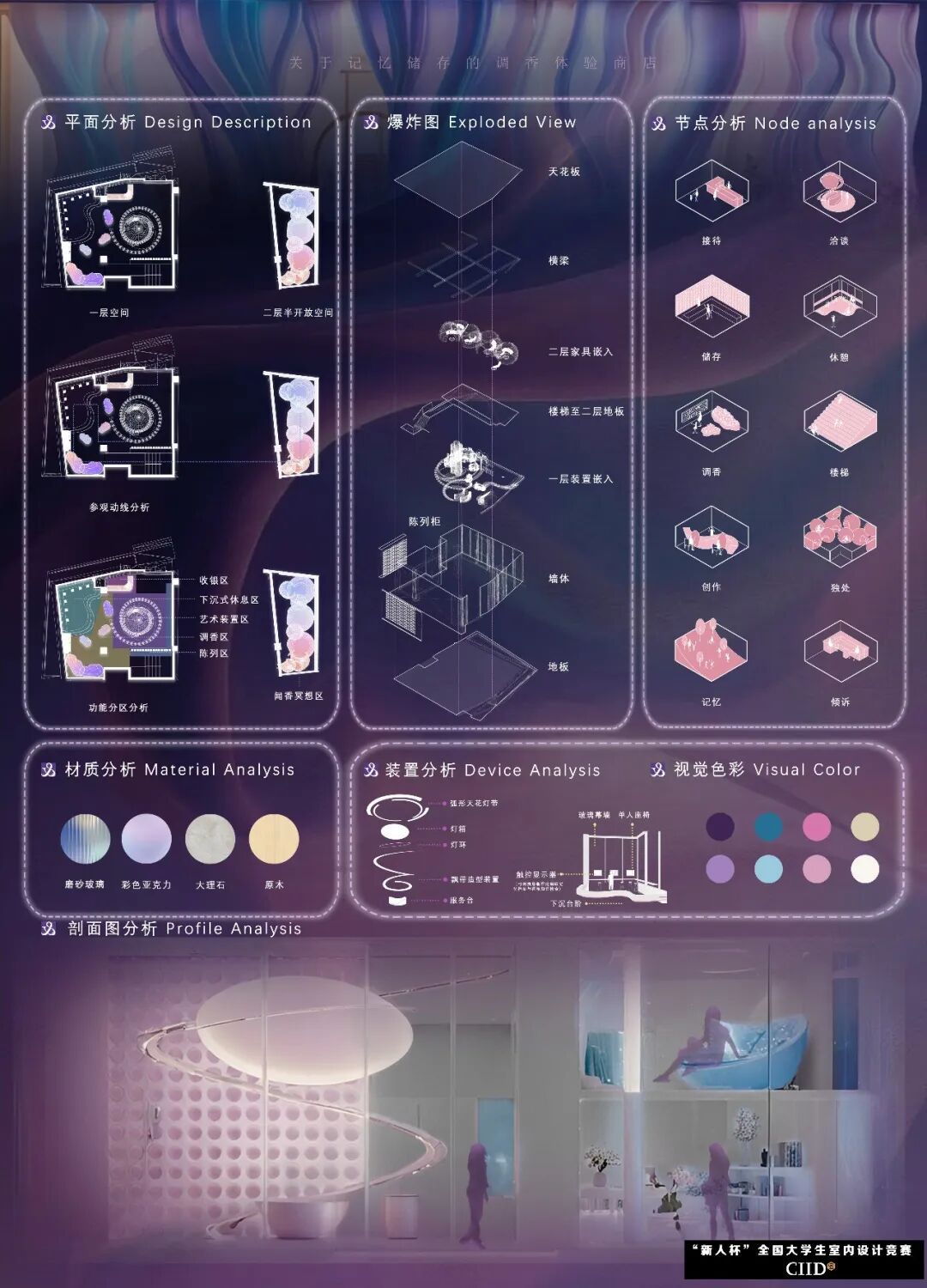2025第24届“新人杯”全国大学生室内设计竞赛三等奖获奖作品(下篇) · 作品图34