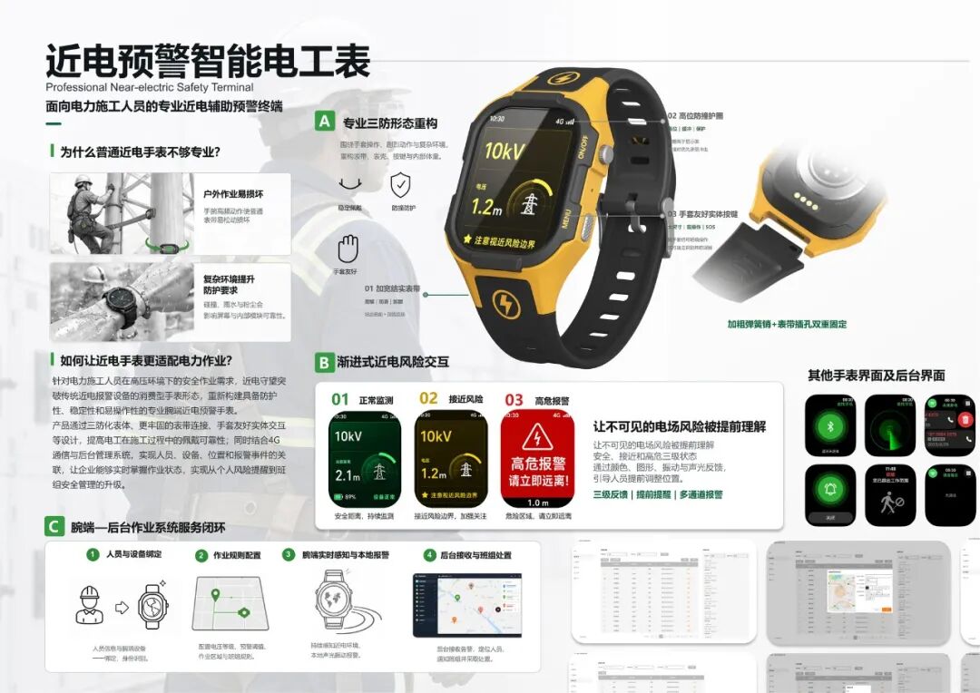 2026中国(温州)工业设计大赛入围产业赛道复赛作品名单公示 · 作品图25