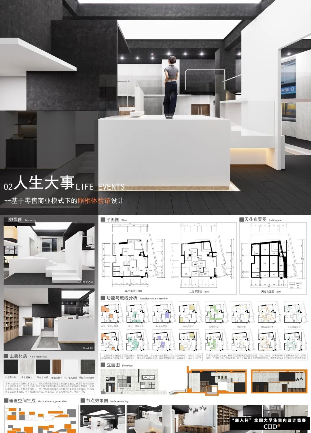 2025第24届“新人杯”全国大学生室内设计竞赛二等奖获奖作品(下篇) · 作品图16
