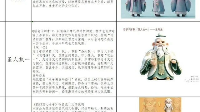 2026首届“老子IP形象”文化创意设计大赛网络投票