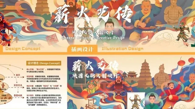 第十届米兰设计周大赛非命题赛场-视觉传达赛道优秀设计作品赏析（第1辑）