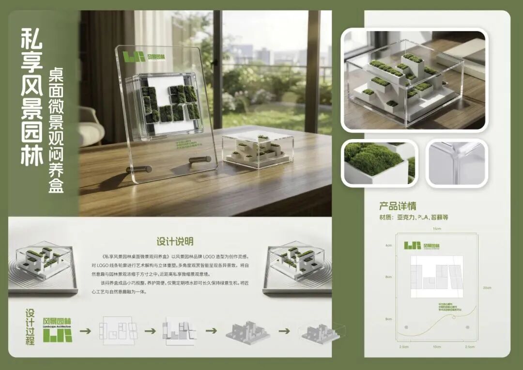 2026第二届“园礼杯”文创产品设计大赛获奖名单及作品 · 作品图13