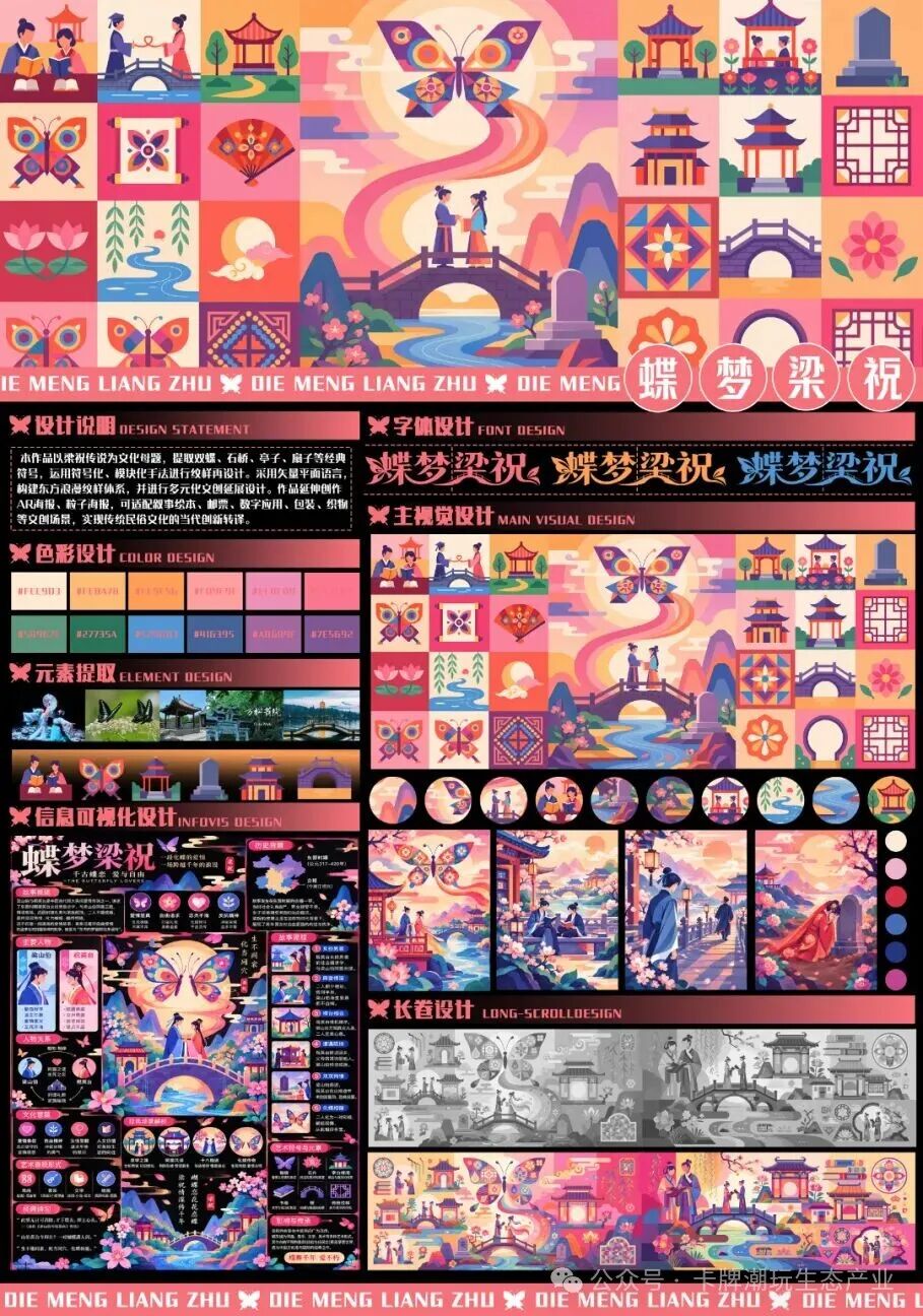 “正青春·创未来”2026新文创设计大赛获奖名单及作品公示 · 作品图21