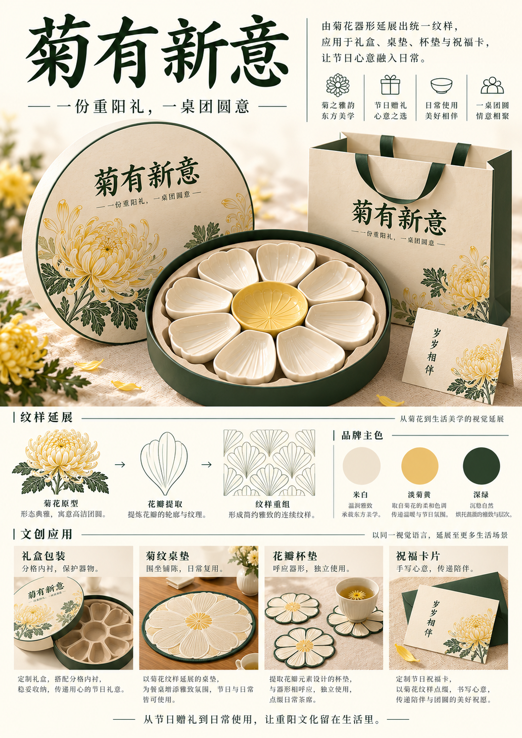 2026“华夏奖”文化艺术设计大赛 中华传统节日文化创意设计赛道【重阳节】主题入选作品(文化创意作品) · 作品图75