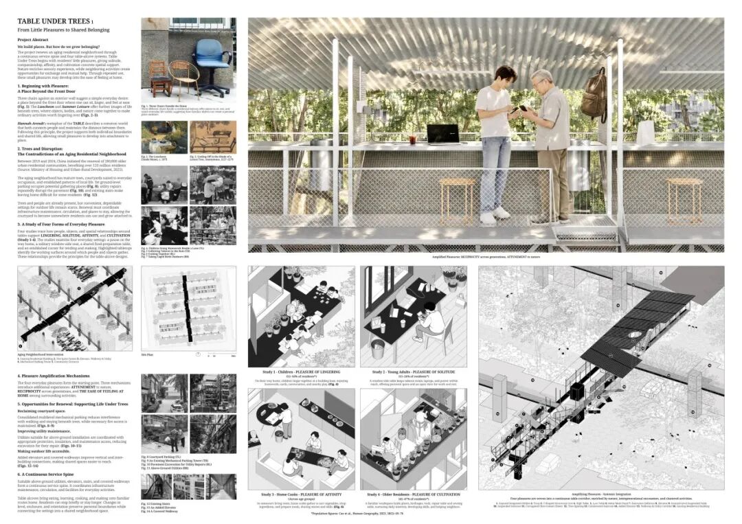 UIA-霍普杯2026国际大学生建筑设计竞赛获奖名单及作品 · 作品图8