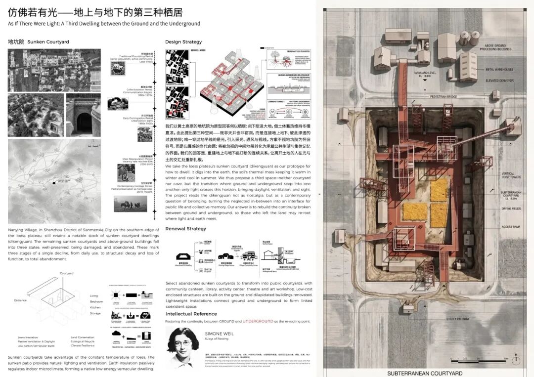 UIA-霍普杯2026国际大学生建筑设计竞赛获奖名单及作品 · 作品图11