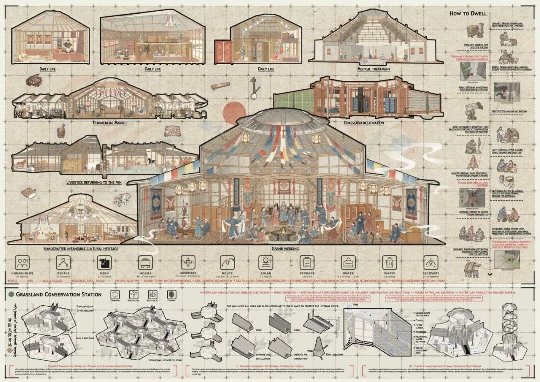 UIA-霍普杯2026国际大学生建筑设计竞赛获奖名单及作品 · 作品图19
