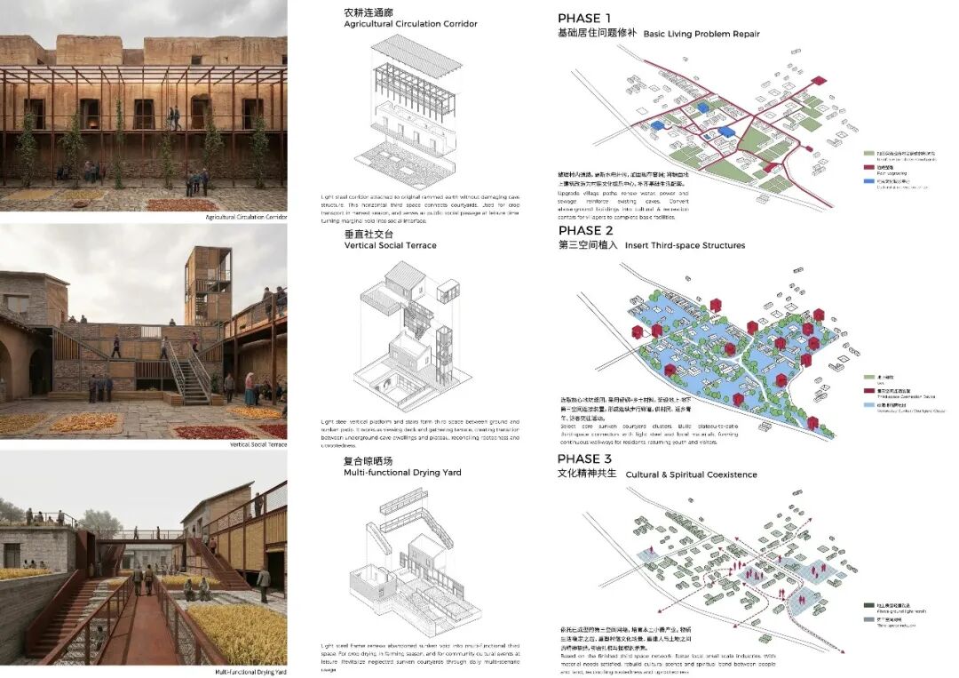UIA-霍普杯2026国际大学生建筑设计竞赛获奖名单及作品 · 作品图13