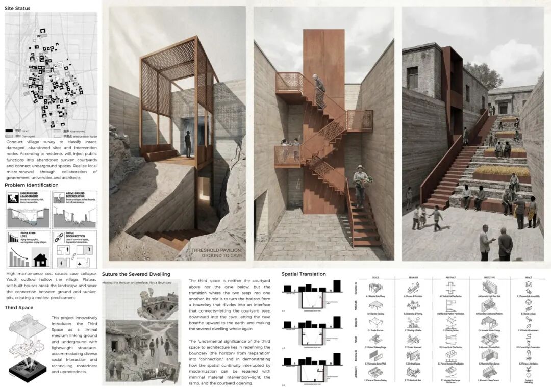 UIA-霍普杯2026国际大学生建筑设计竞赛获奖名单及作品 · 作品图12