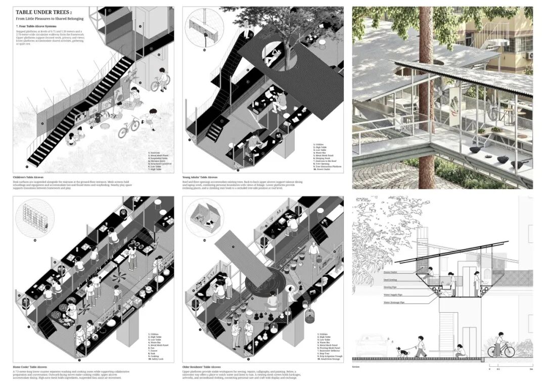UIA-霍普杯2026国际大学生建筑设计竞赛获奖名单及作品 · 作品图9
