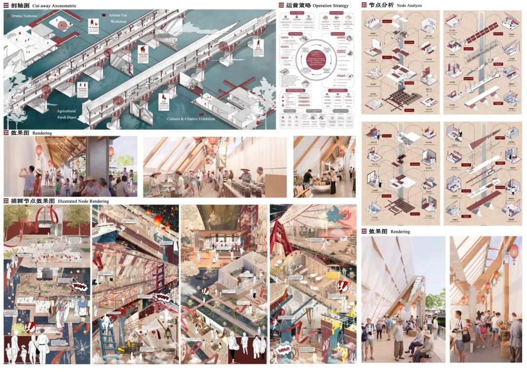 UIA-霍普杯2026国际大学生建筑设计竞赛获奖名单及作品 · 作品图16