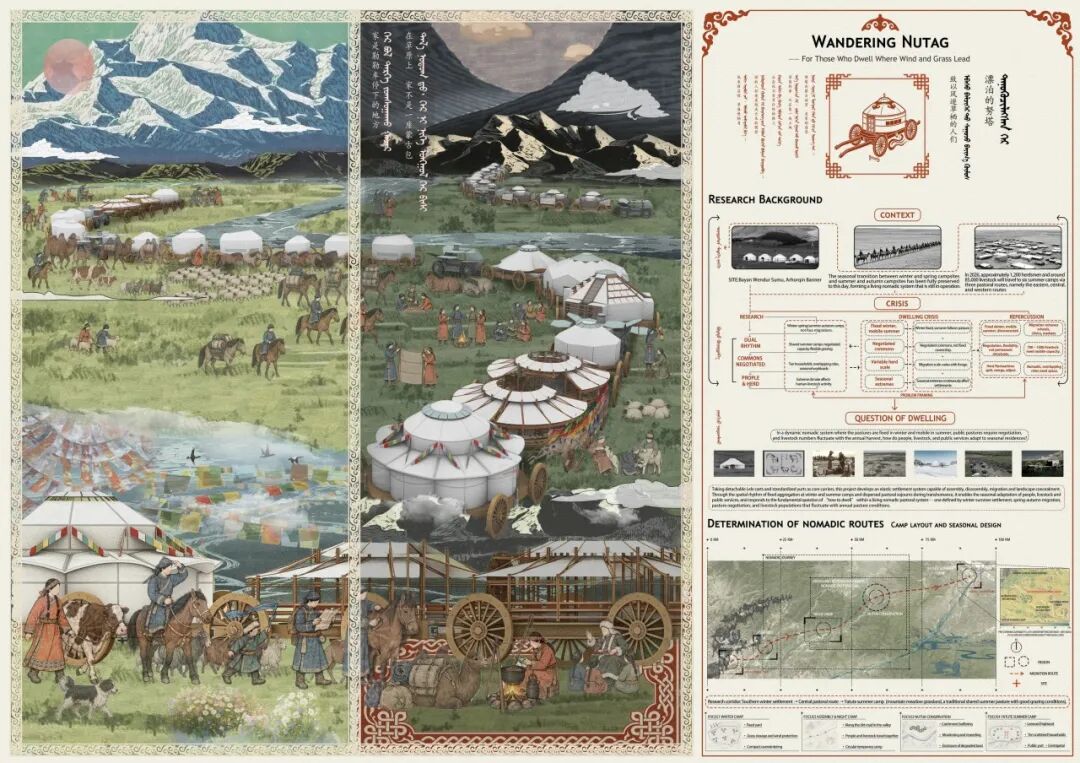 UIA-霍普杯2026国际大学生建筑设计竞赛获奖名单及作品 · 作品图17