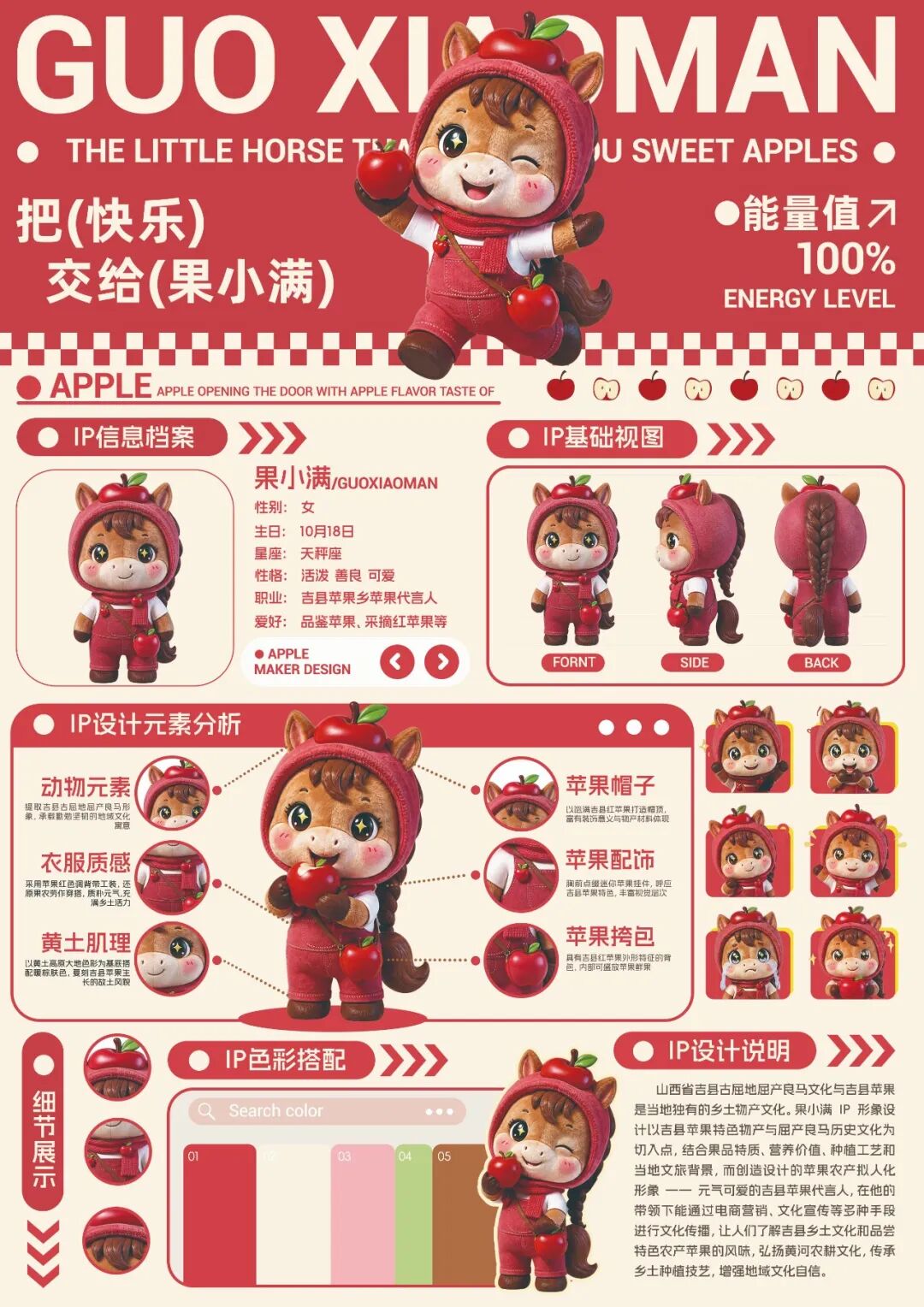 源起人祖·潮涌吉州 | 吉县首届文创设计大赛暨苹果食品创意大赛获奖名单及作品公示 · 作品图5