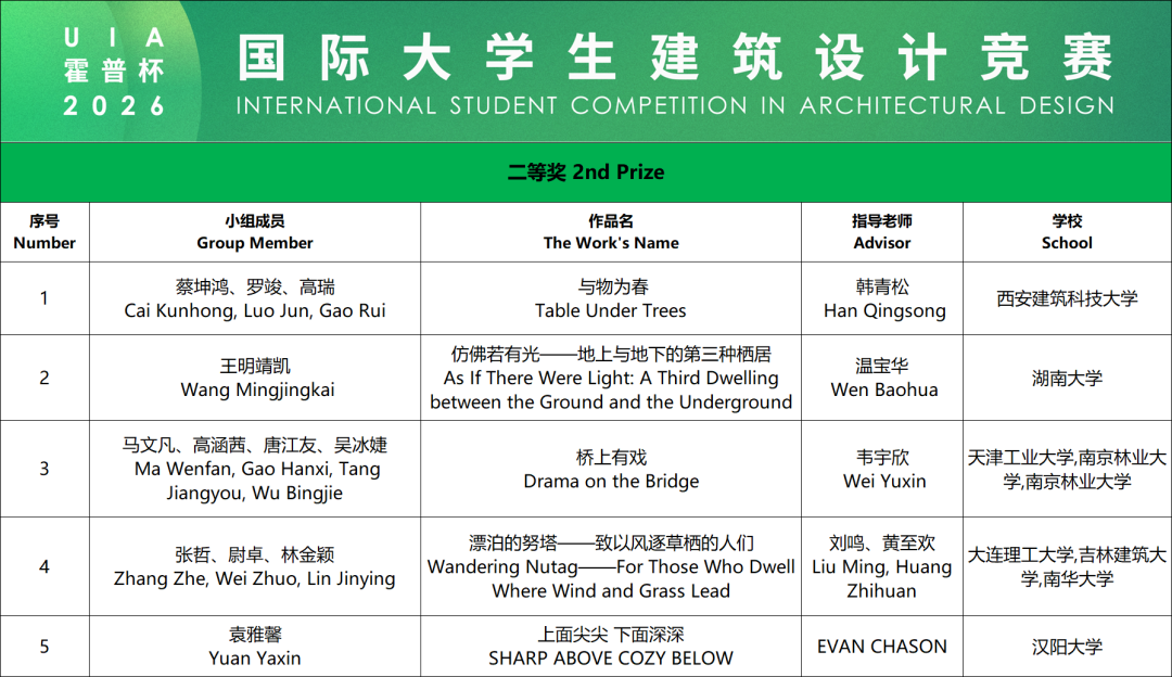 UIA-霍普杯2026国际大学生建筑设计竞赛获奖名单及作品 · 作品图7