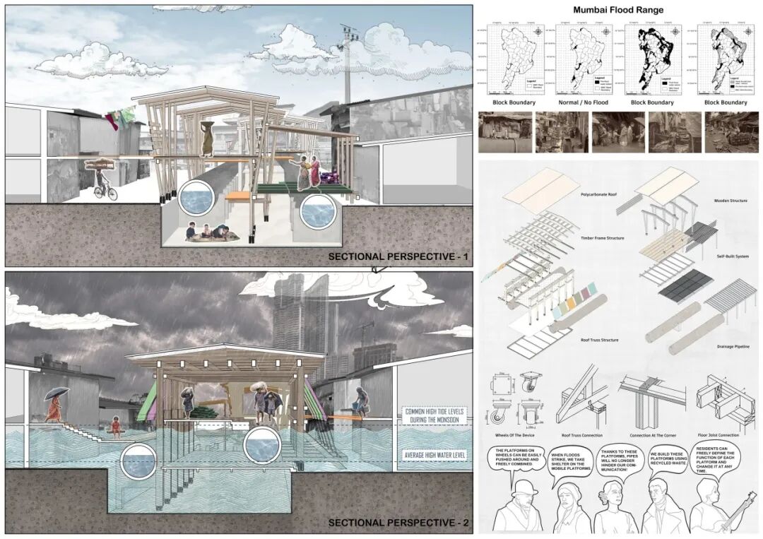 UIA-霍普杯2026国际大学生建筑设计竞赛获奖名单及作品 · 作品图5