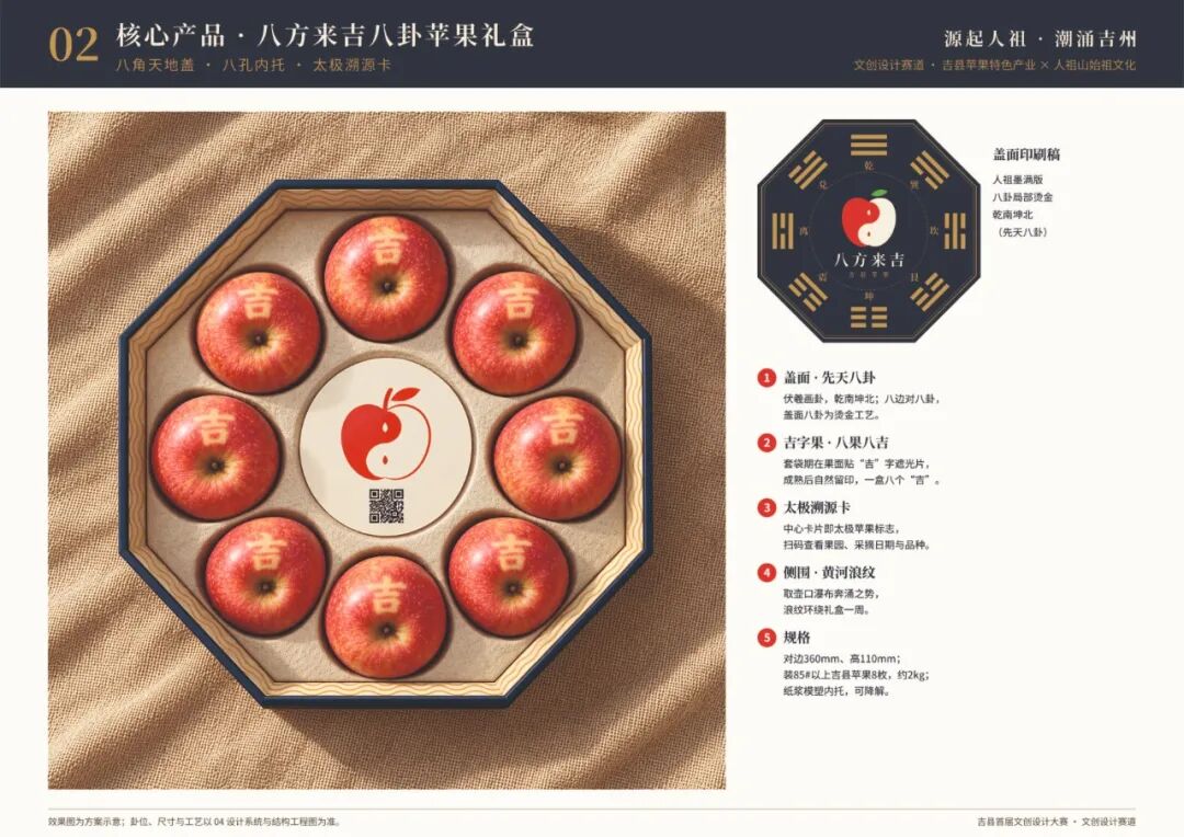源起人祖·潮涌吉州 | 吉县首届文创设计大赛暨苹果食品创意大赛获奖名单及作品公示 · 作品图25