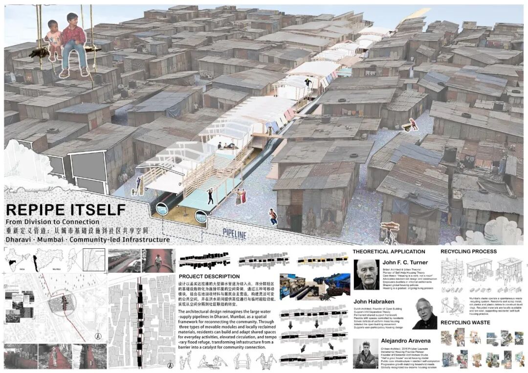 UIA-霍普杯2026国际大学生建筑设计竞赛获奖名单及作品 · 作品图4
