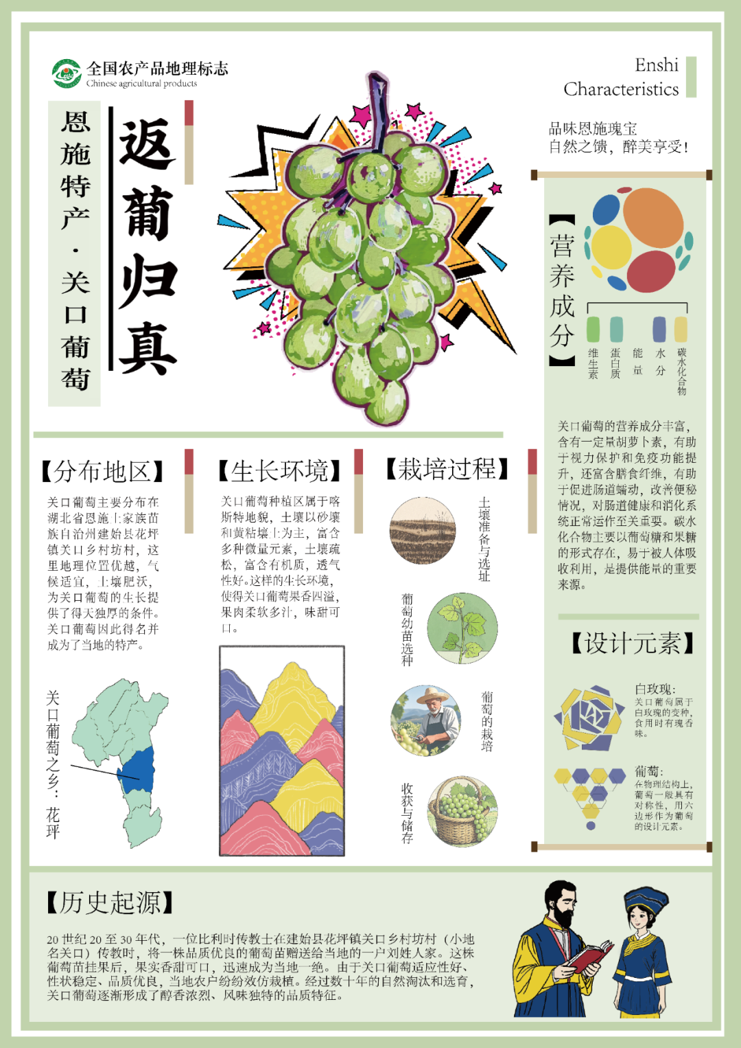 第十七届山东省大学生科技节——山东省大学生文化创意科创大赛优秀作品展示(文化IP与文创视觉设计) · 作品图22