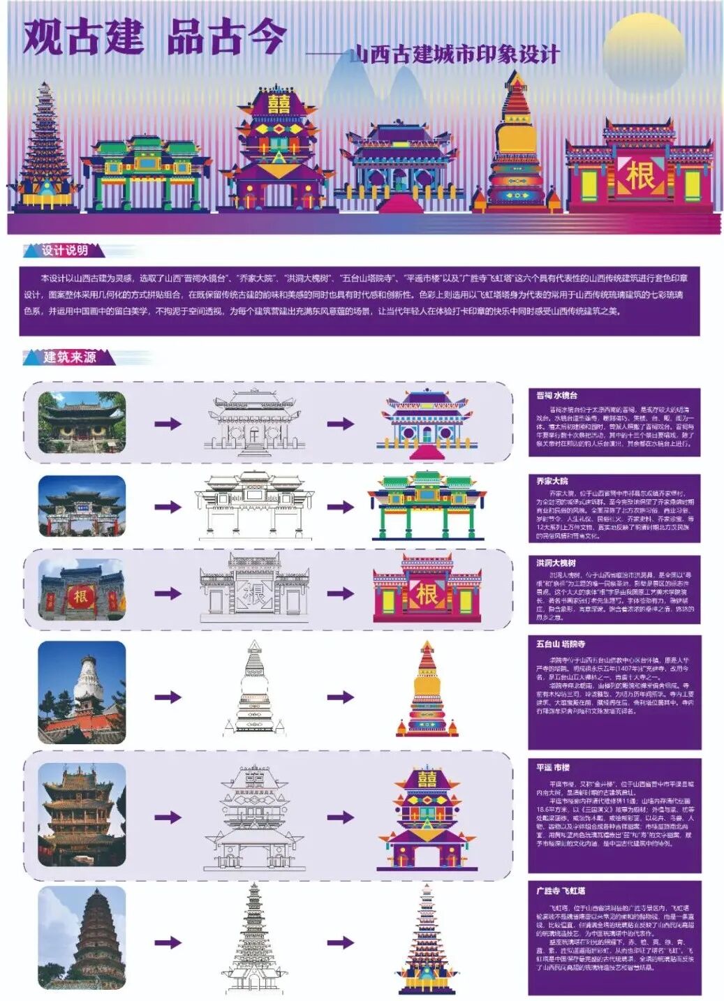 第十七届山东省大学生科技节——山东省大学生文化创意科创大赛优秀作品展示(文化IP与文创视觉设计) · 作品图5