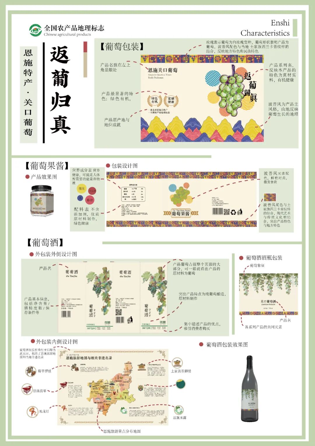 第十七届山东省大学生科技节——山东省大学生文化创意科创大赛优秀作品展示(文化IP与文创视觉设计) · 作品图23
