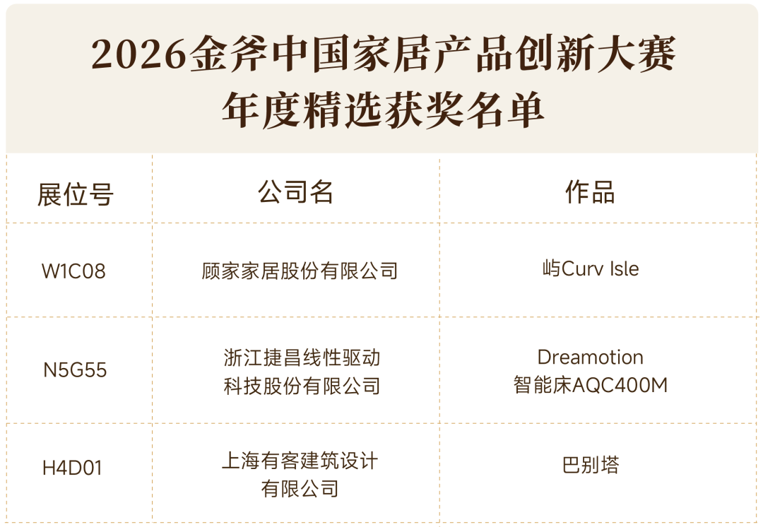 2026金斧中国家居产品创新大赛60件获奖作品 · 作品图10
