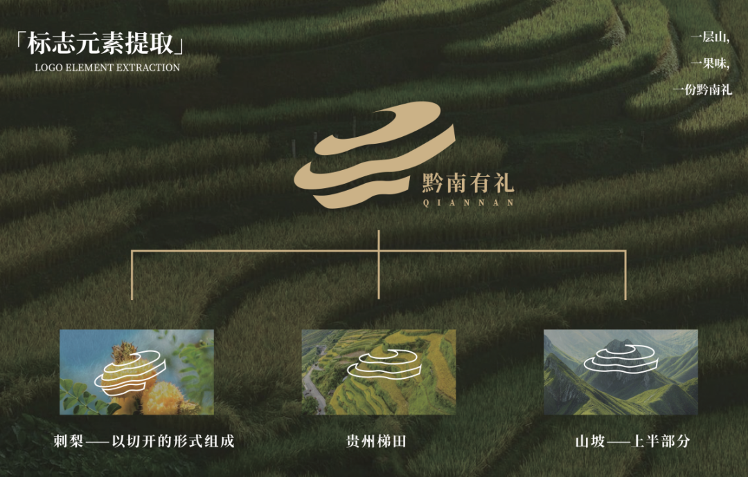 “设计赋能・黔礼新生” 2026“黔南有礼”农特产品品牌形象设计大赛决赛入围名单公示 · 作品图25