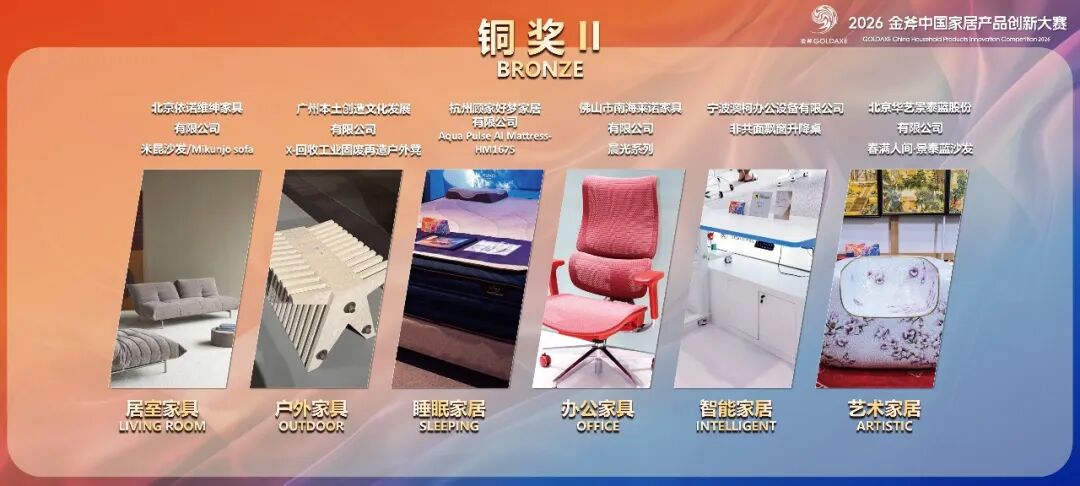 2026金斧中国家居产品创新大赛60件获奖作品 · 作品图15