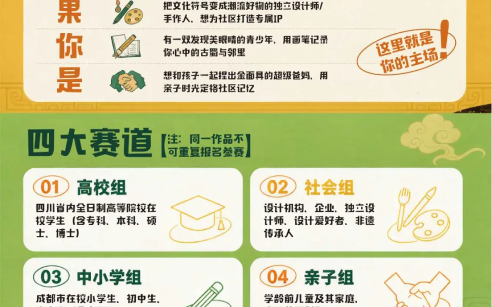 2026“流动金沙·黄忠有礼”社区文创设计大赛