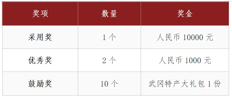 2026“武味冈好”区域公共品牌形象标识征集