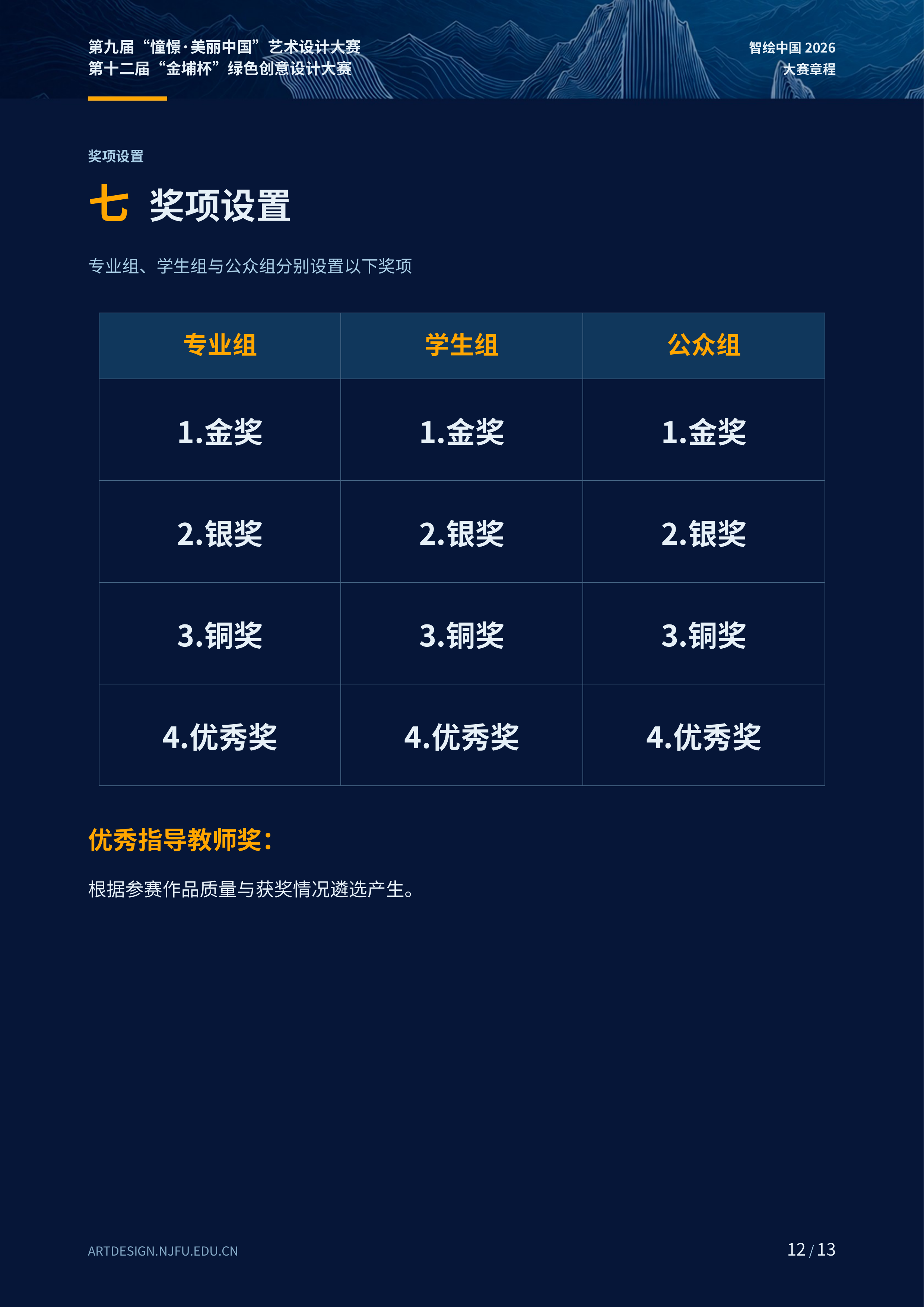 2026第九届“憧憬·美丽中国”艺术设计大赛暨第十二届“金埔杯”绿色创意设计大赛 赛事资料 12
