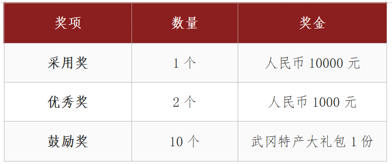 赛事原图 赛事原图