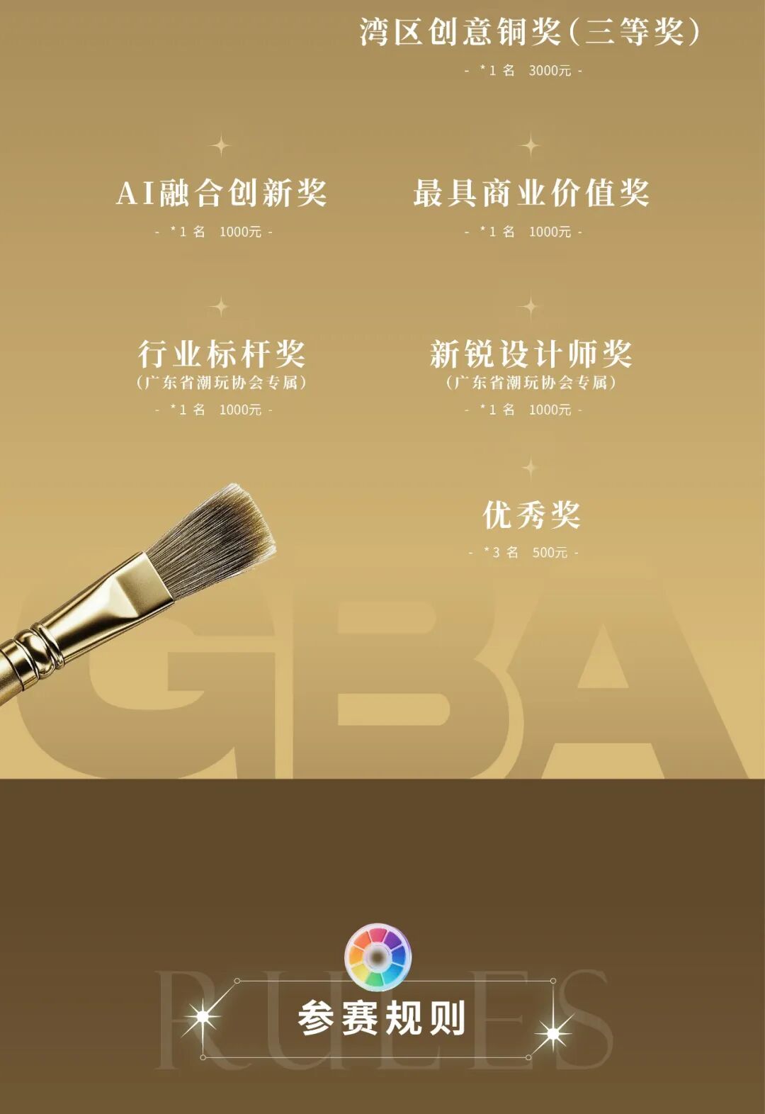 2026第六届“潮创未来”粤港澳大湾区星际熊猫潮玩皮肤设计大赛 官方赛事原图 2026第六届“潮创未来”粤港澳大湾区星际熊猫潮玩皮肤设计大赛 官方赛事原图