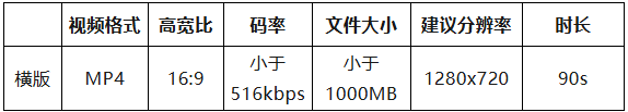 赛事原图 赛事原图