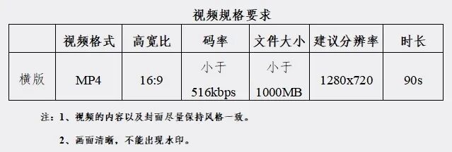赛事原图 赛事原图