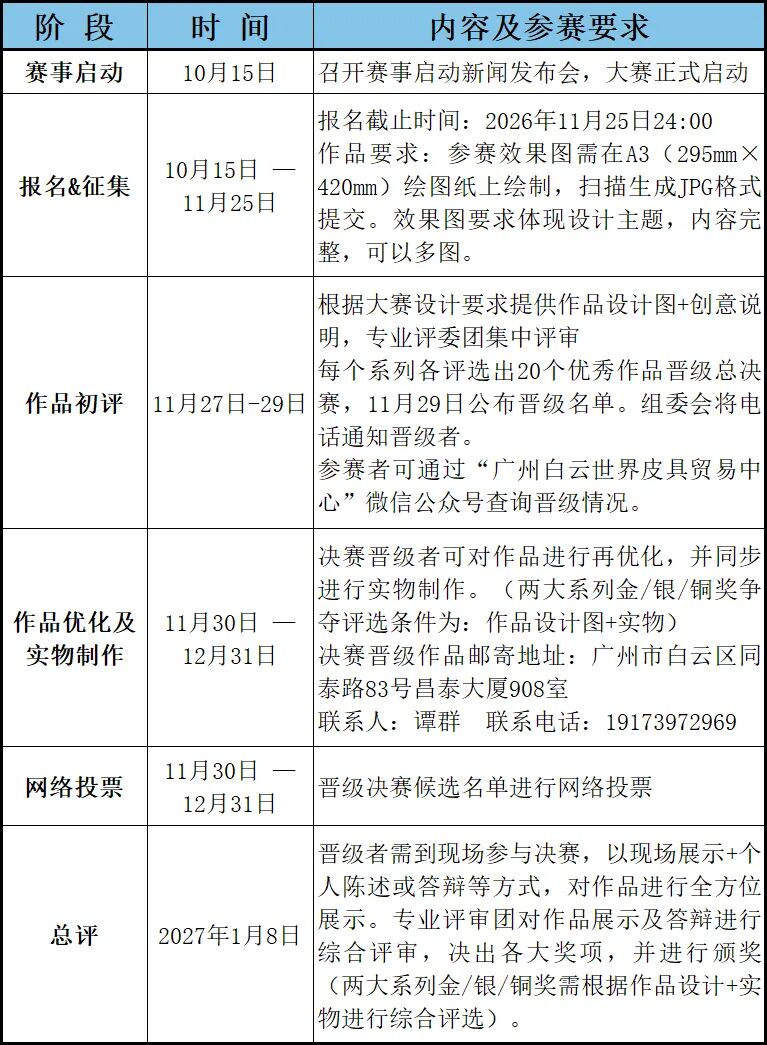 赛事原图 赛事原图