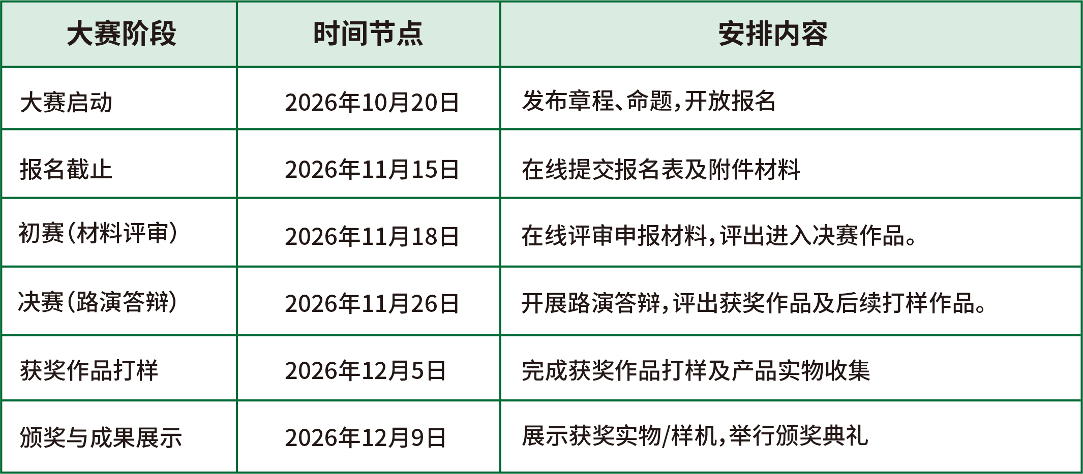 赛事原图 赛事原图