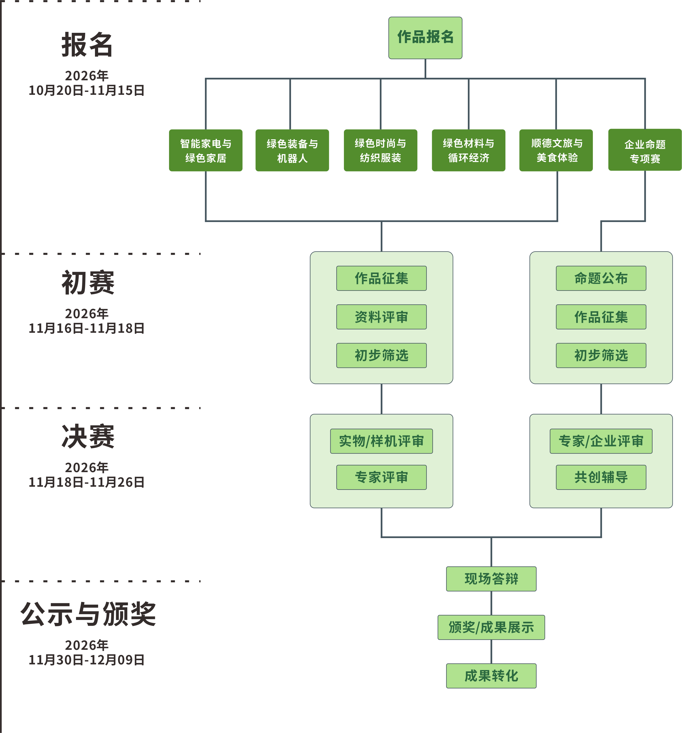 赛事原图 赛事原图