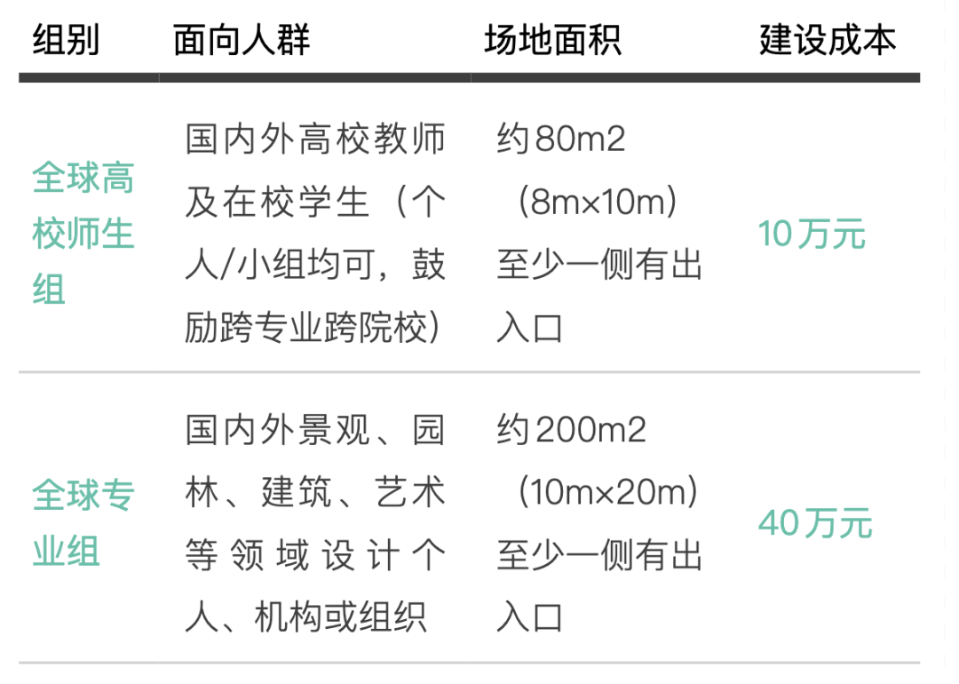 赛事原图 赛事原图