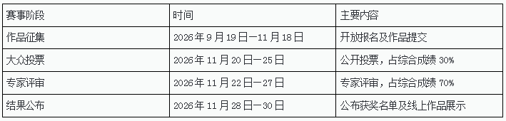 赛事原图 赛事原图