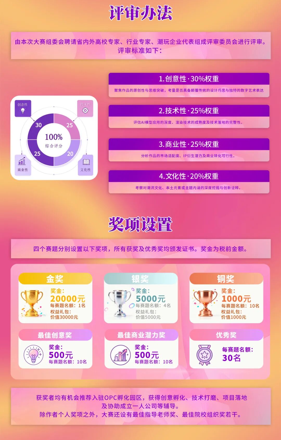 赛事原图