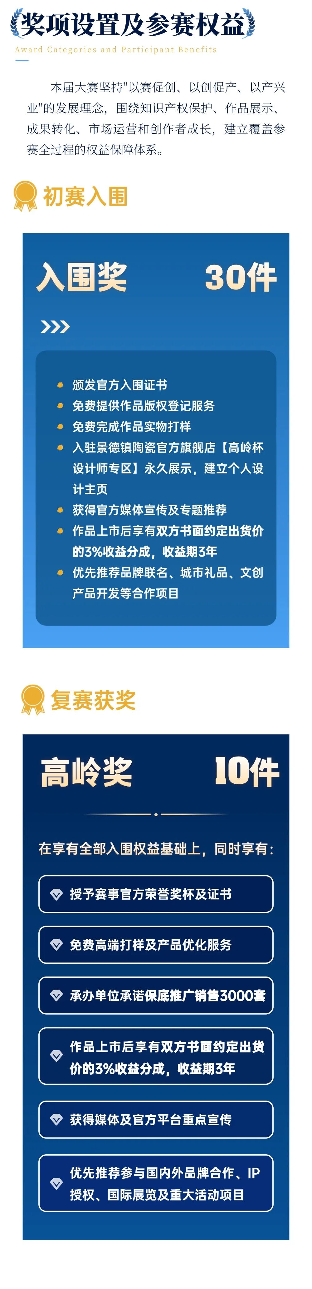 赛事原图9 赛事原图9