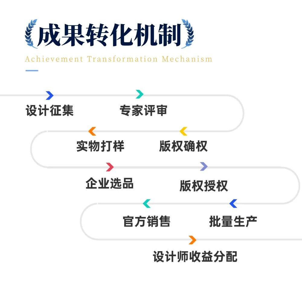 赛事原图12 赛事原图12